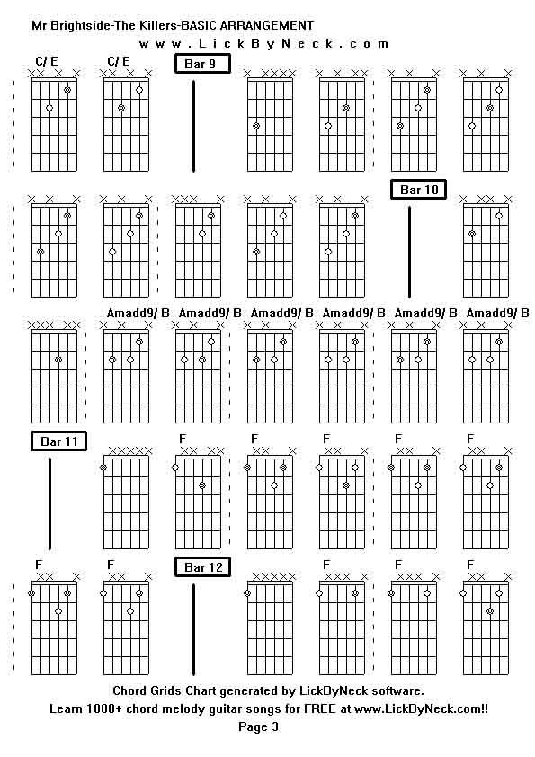 Chord Grids Chart of chord melody fingerstyle guitar song-Mr Brightside-The Killers-BASIC ARRANGEMENT,generated by LickByNeck software.